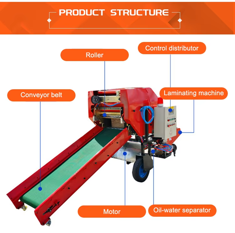 Máquina Empacadora de Heno y E - Silage Baler Machine reseña y precio