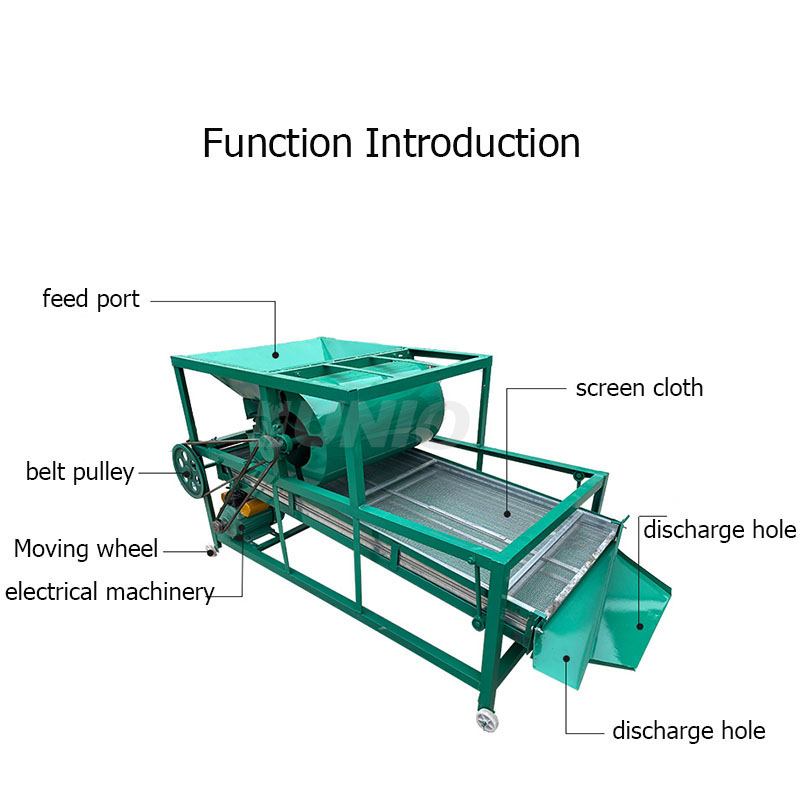 Máquina de Cribado por Vibraci - Agriculture Farming Process reseña y precio